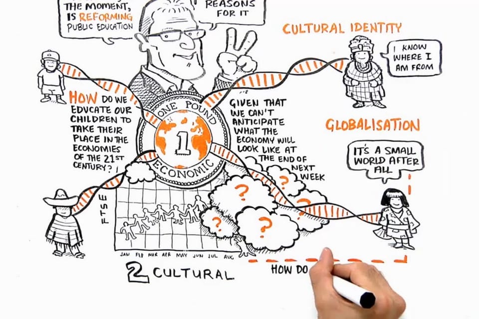 Changing Education Paradigms