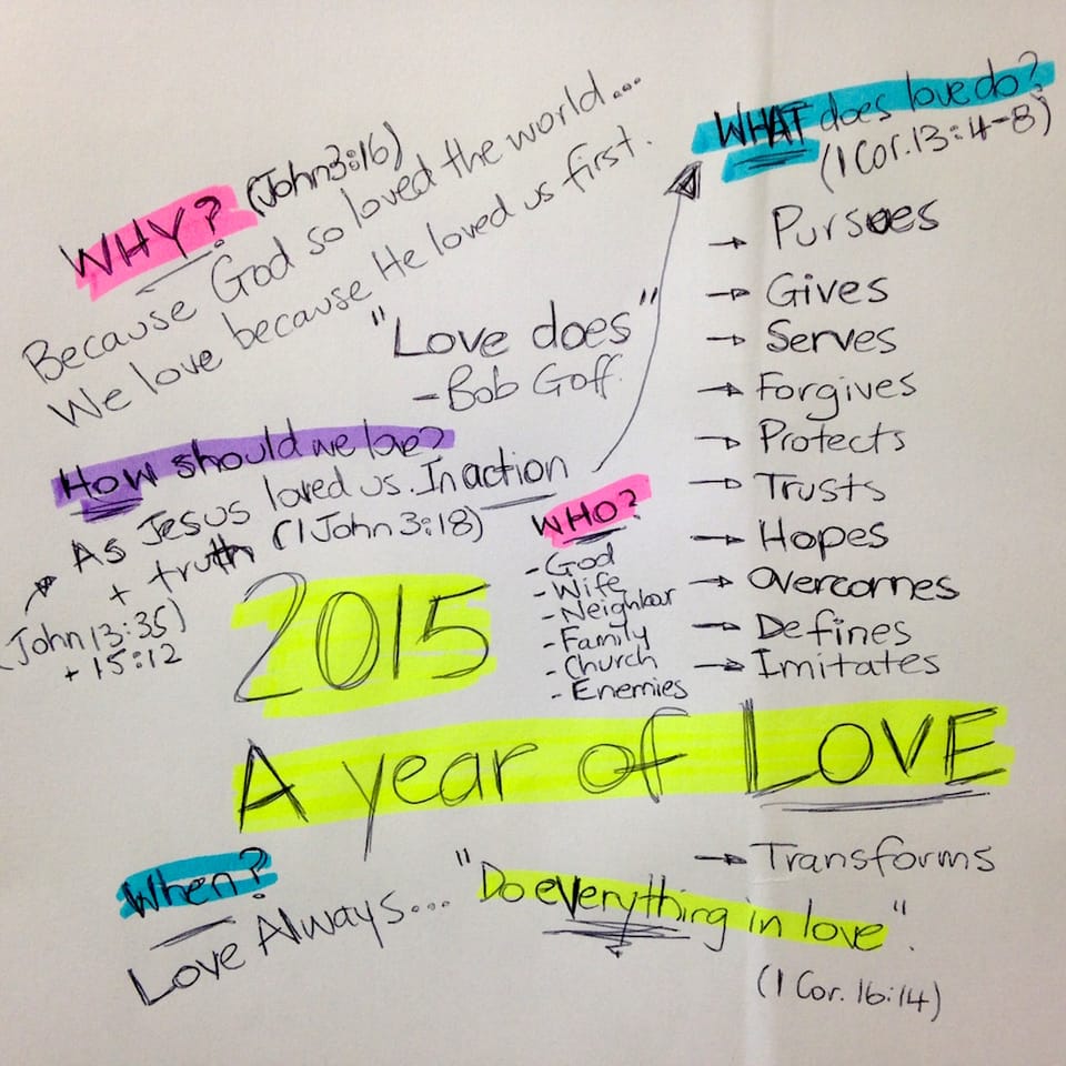 I'm making this my Year Of Love, join me
